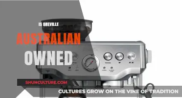 Breville: Australian-Owned and Global Kitchenware Brand