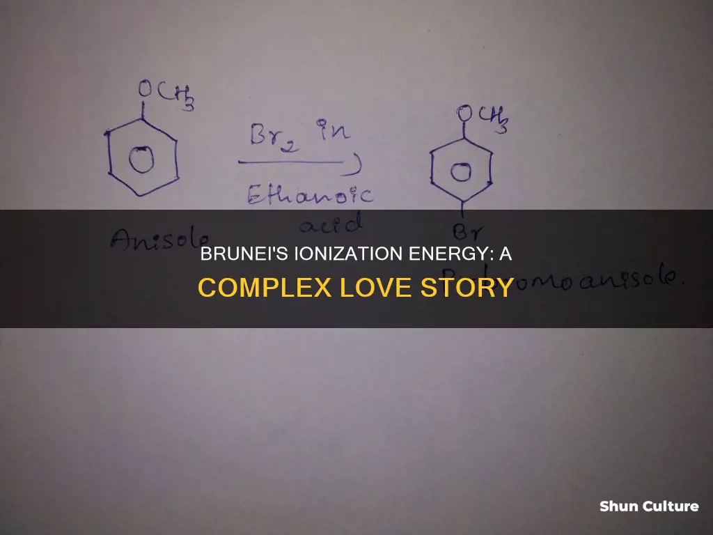 is brunei bromine ionization energy love