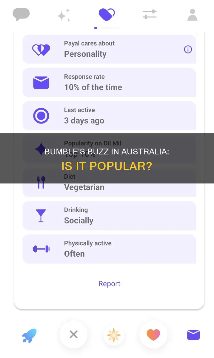 is bumble popular in australia