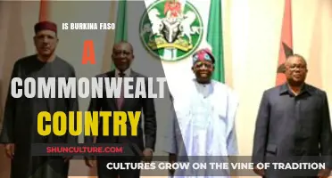 Exploring Burkina Faso's Commonwealth Status: A Definitive Guide