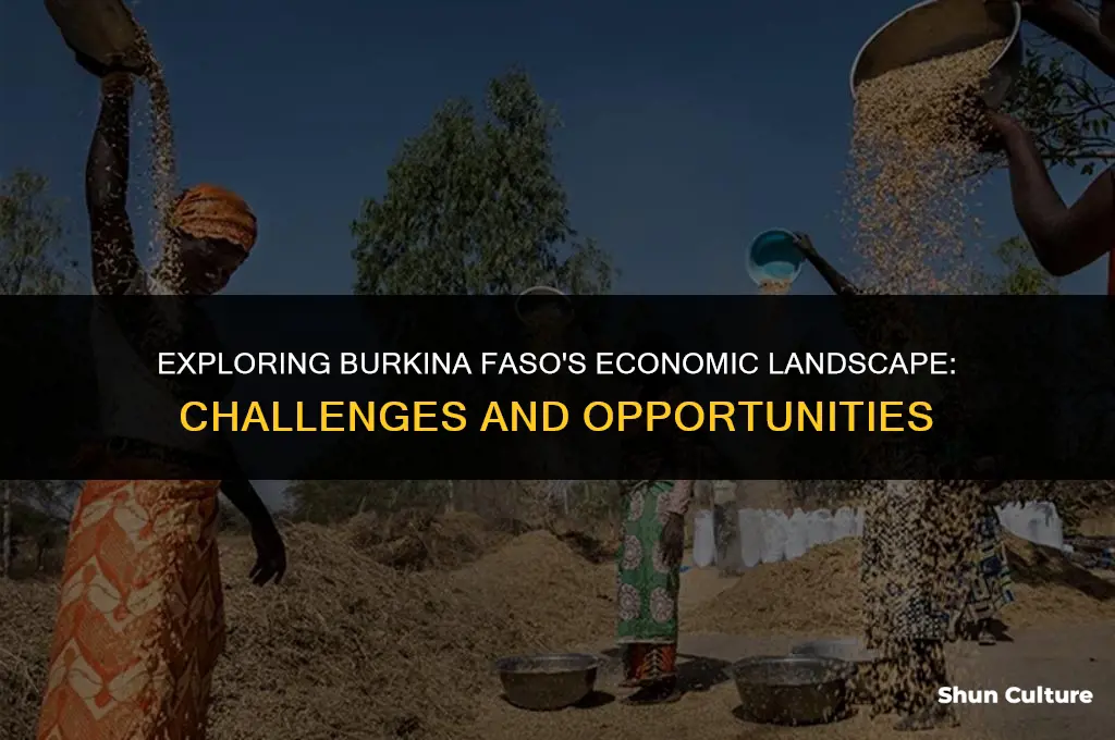 is burkina faso a poor country