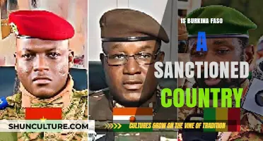 Understanding Sanctions: Burkina Faso's Current Status Explained