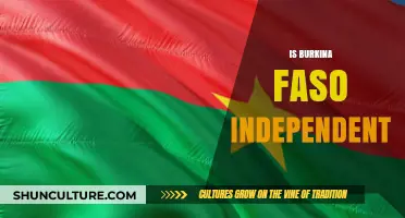 Exploring Burkina Faso's Sovereignty: A Historical Perspective
