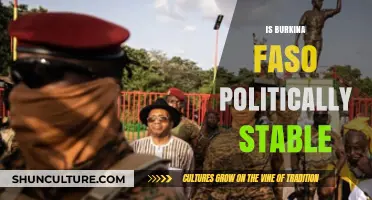 Exploring Political Stability in Burkina Faso: A Comprehensive Analysis