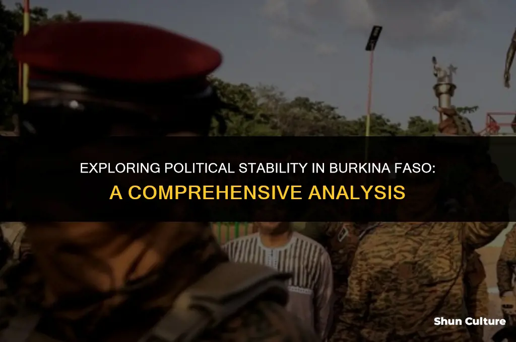 is burkina faso politically stable