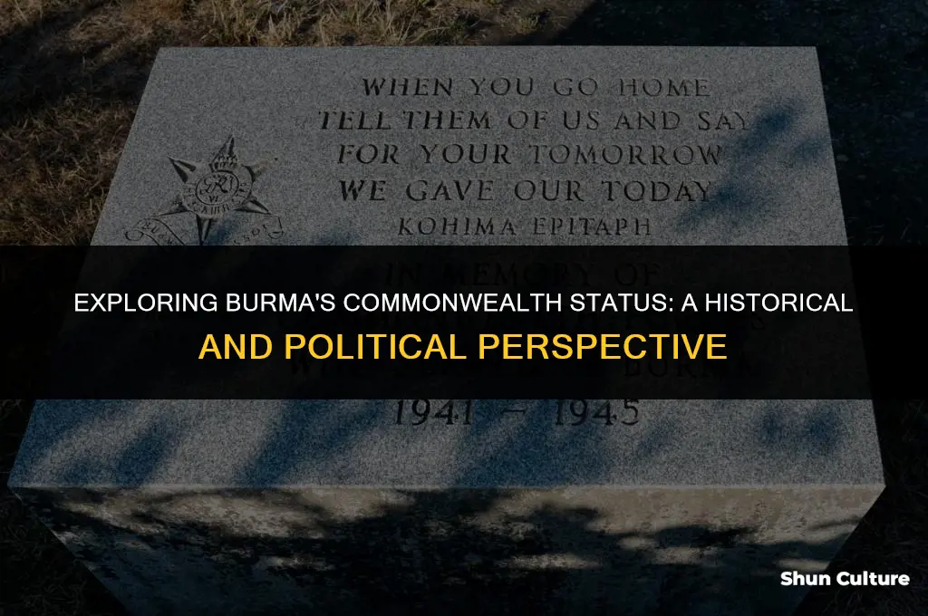 is burma a commonwealth country