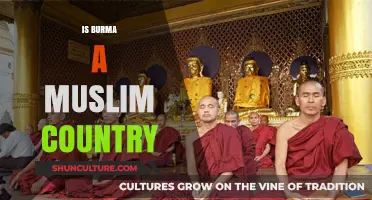 Exploring Burma's Religious Landscape: Is It a Muslim Country?