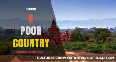 Exploring the Economic Landscape of Burma: A Journey Through Challenges and Opportunities