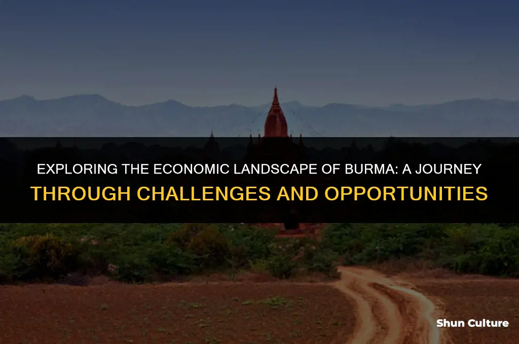 is burma a poor country