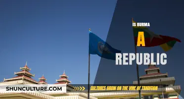 Exploring Burma's Political Landscape: Republic or Not?