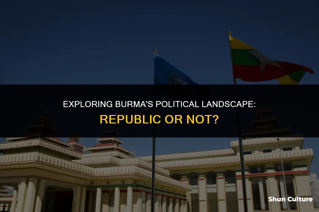 is burma a republic