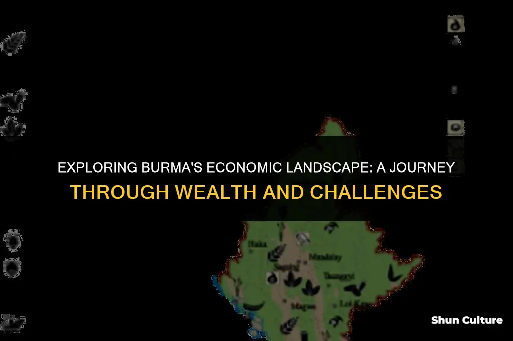 is burma a rich country