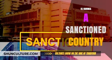 Understanding Sanctions: A Deep Dive into Burma's Current Status