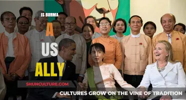 Myanmar's Complex Relationship with the United States: An In-Depth Analysis