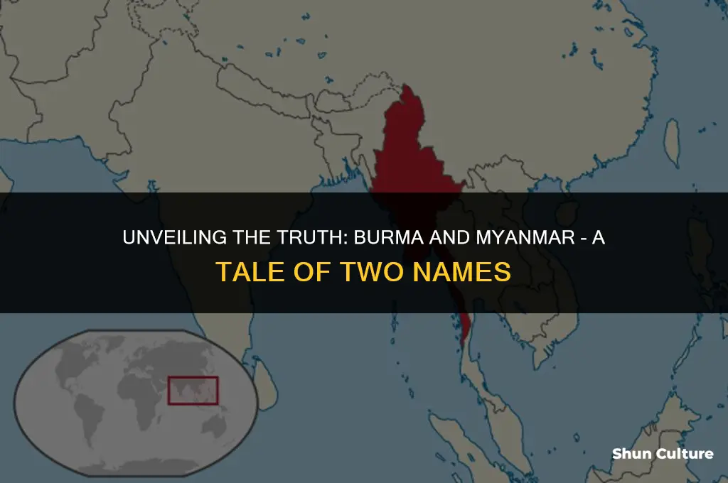 is burma and myanmar the same