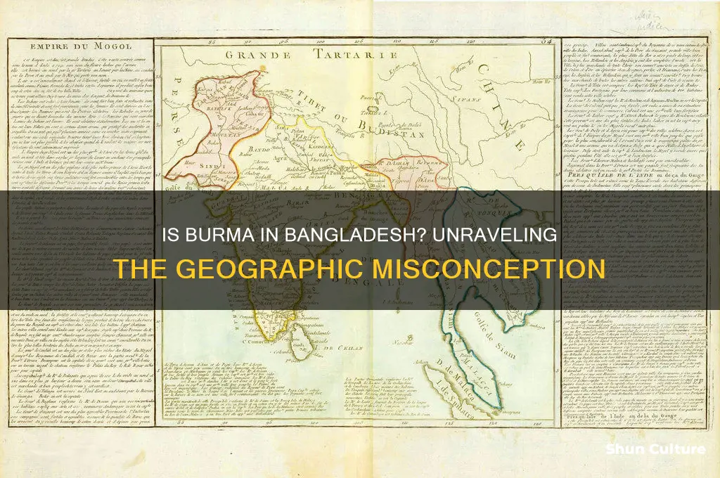 is burma in bangladesh