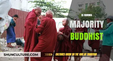 Exploring Burma's Religious Landscape: Is Buddhism the Majority Faith?