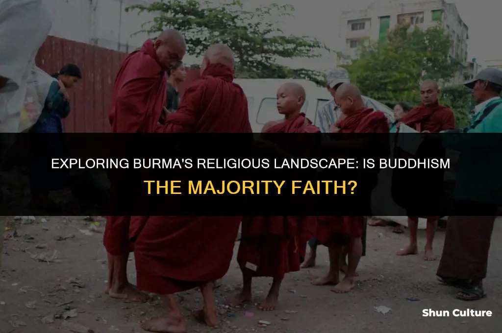 is burma majority buddhist