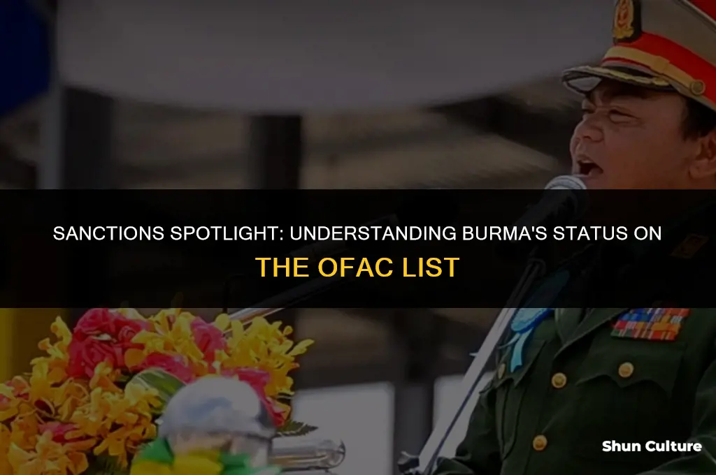 is burma on the ofac list