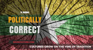 Exploring the Political Correctness of 'Burma' in Modern Discourse