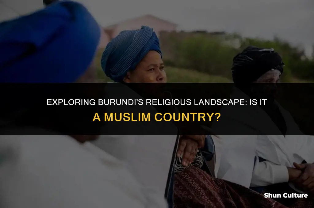 is burundi a muslim country