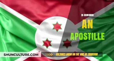Exploring Burundi's Apostille Status: A Comprehensive Guide
