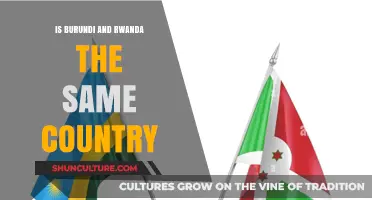 Exploring the Distinct Identities of Burundi and Rwanda