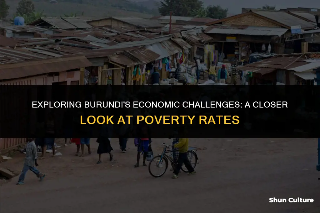 is burundi the poorest