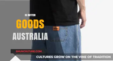 Butter Goods: An Australian Streetwear Brand
