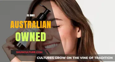 BWX's Ownership: Australian-Owned and Operated?