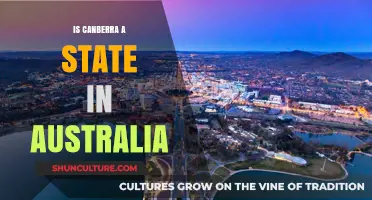 Canberra: A State or Territory in Australia?