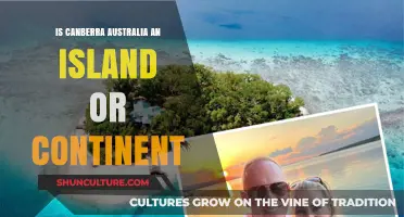 Is Canberra an Island or Part of Australia?