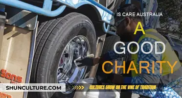 CARE Australia: A Charity Worth Supporting?