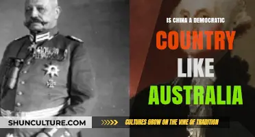 China vs Australia: Democratic Comparison
