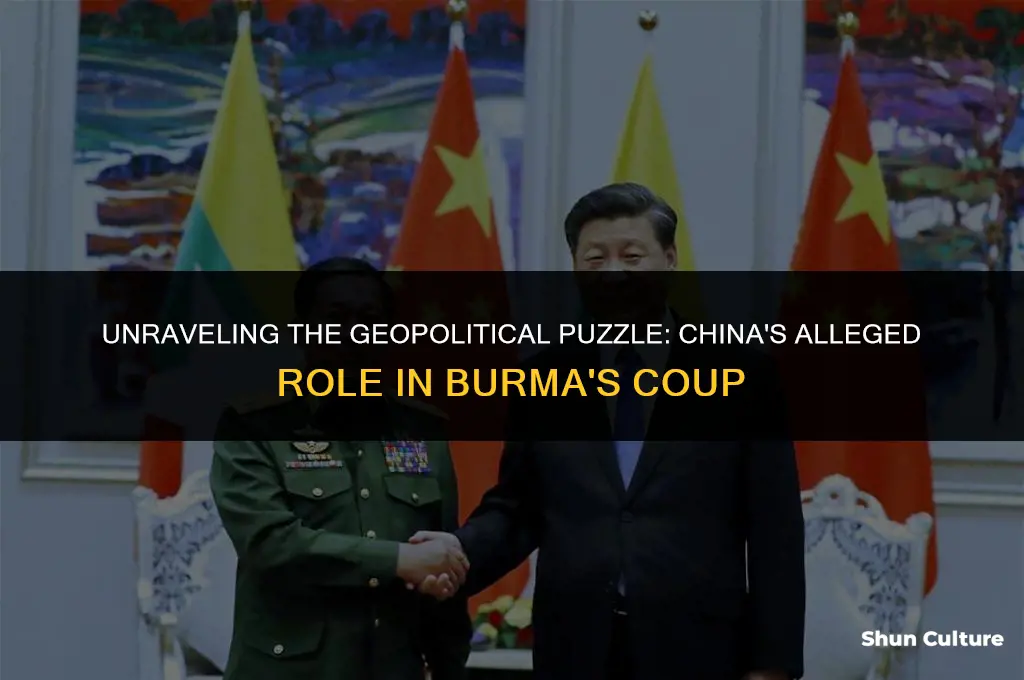 is china behind burma coup