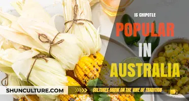 Chipotle in Australia: A Popular Choice?