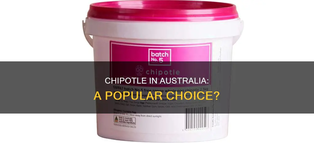 is chipotle popular in australia