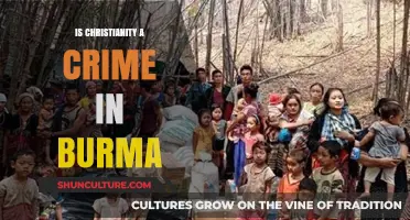 Persecution and Faith: Christianity's Legal Status in Burma