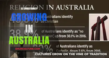 Christianity in Australia: A Growing Faith?