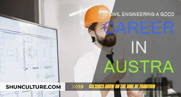 Civil Engineering: A Smart Career Choice in Australia?