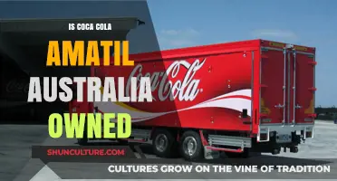 Who Owns Coca-Cola Amatil in Australia?