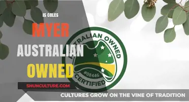 Who Owns Coles Myer? Exploring Australian Retail Ownership