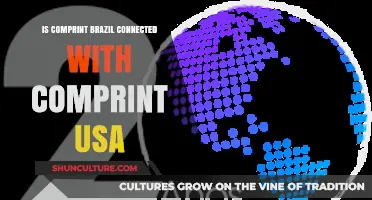 Comprint Brazil and USA: Exploring Their Corporate Connection and Ties