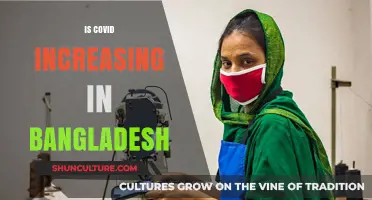 COVID-19 Resurgence in Bangladesh: Analyzing Rising Cases and Public Health Concerns