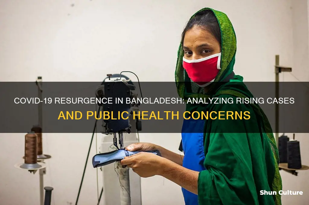 is covid increasing in bangladesh