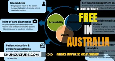 Covid Treatment: What's Free in Australia?