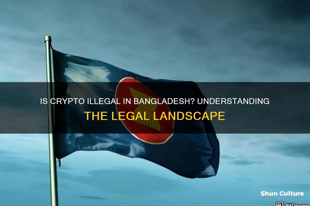 is crypto illegal in bangladesh