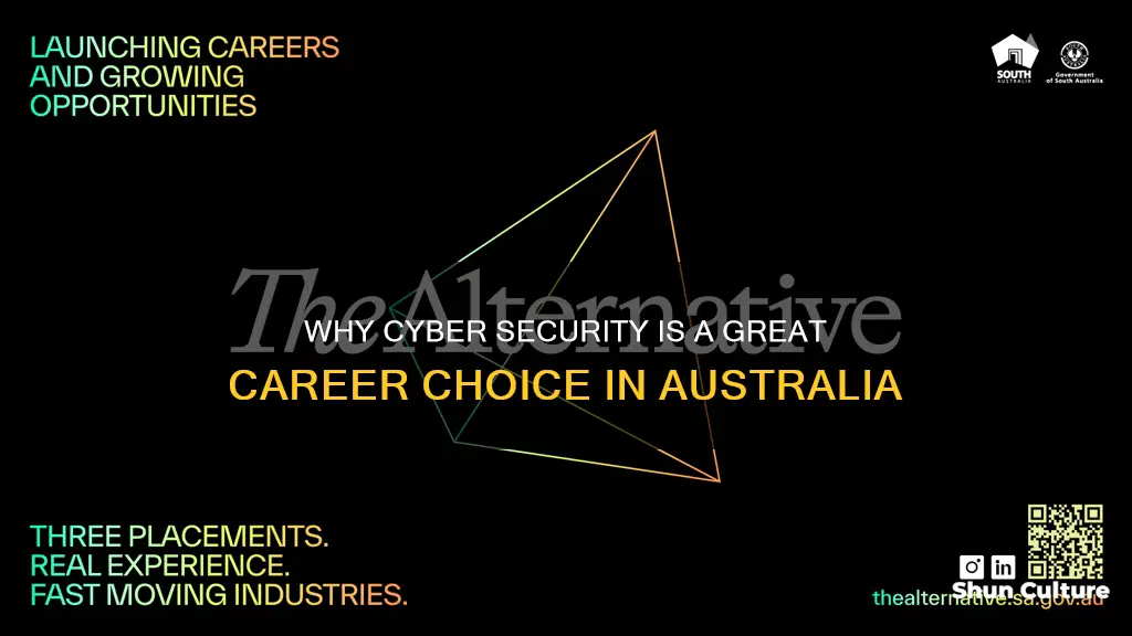 is cyber security a good career in australia