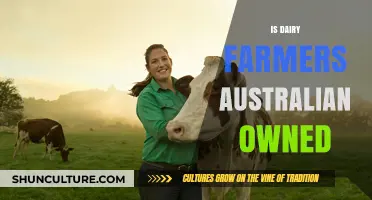 Dairy Farmers: Australian-Owned?