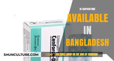 Dapoxetine Availability in Bangladesh: What You Need to Know